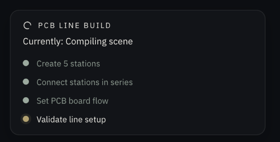 Solver build status card for a PCB line model compiling validation steps